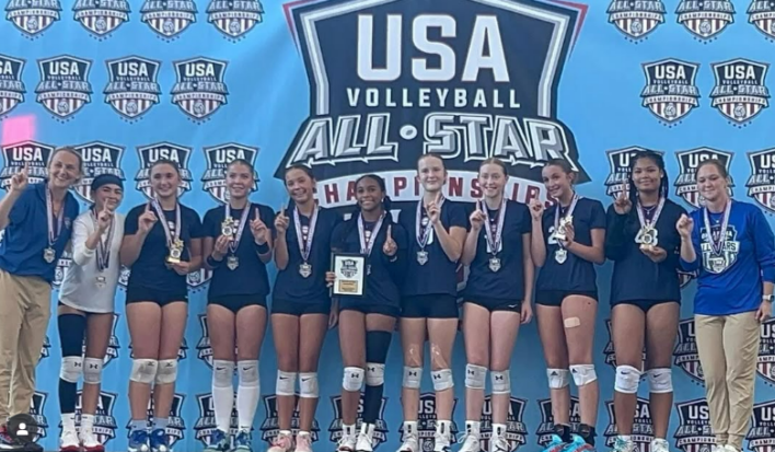 Usav Roster And Line Up USAV All-Star Championships – OKRVA